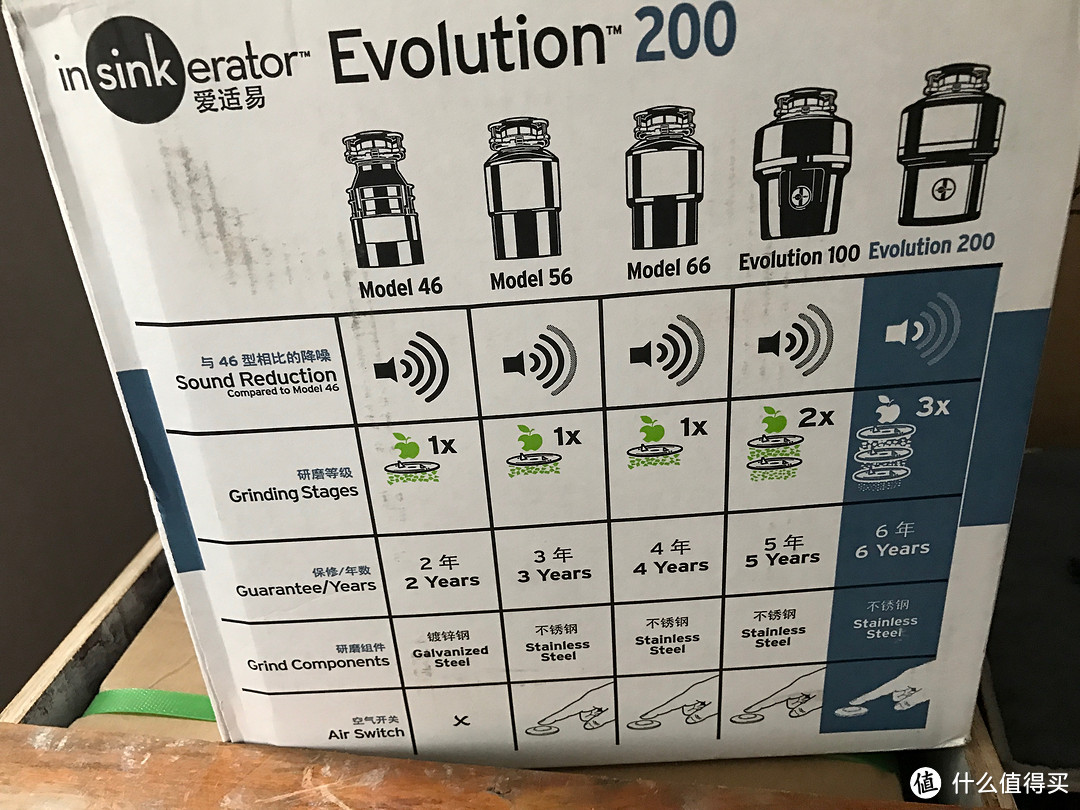 爱适易E200食物垃圾处理器 亚马逊国行最全开箱及安装过程分享