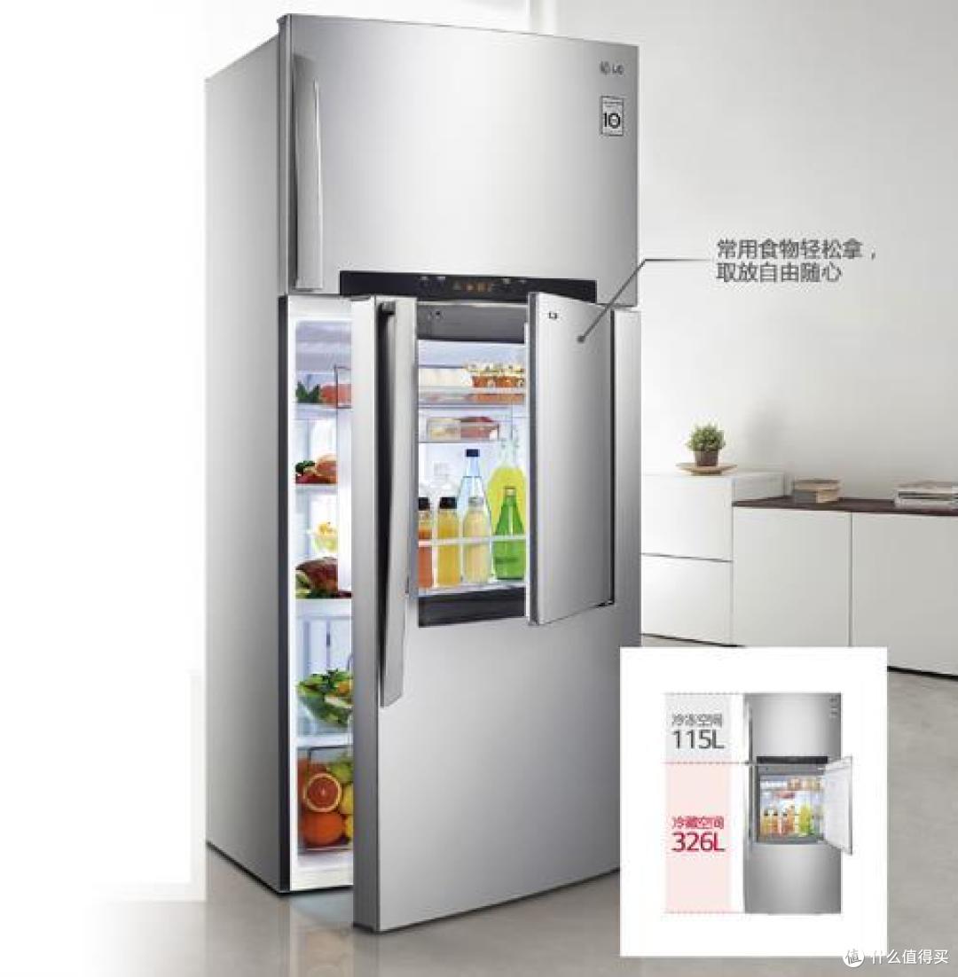 冰箱外形选购篇