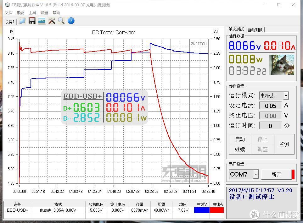 手感和做工好评、输出和输入给力——罗马仕 MT Pro移动电源 详细评测