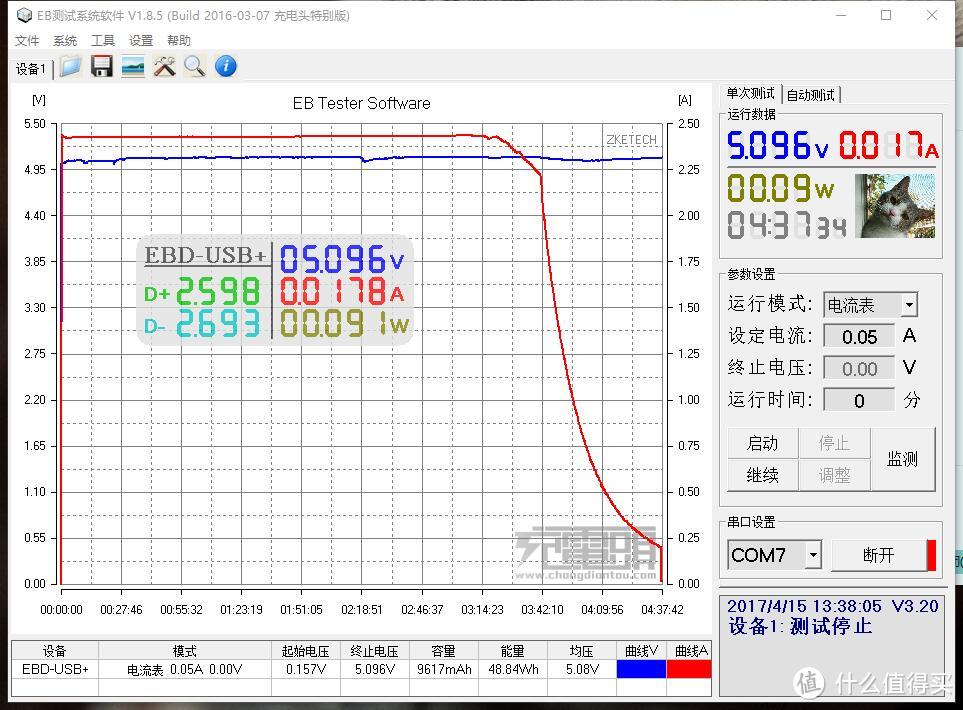 手感和做工好评、输出和输入给力——罗马仕 MT Pro移动电源 详细评测