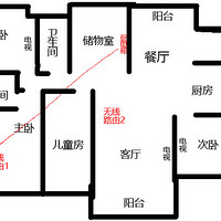 华为 PT530 500M 高速电力猫购买理由(带宽|信号)