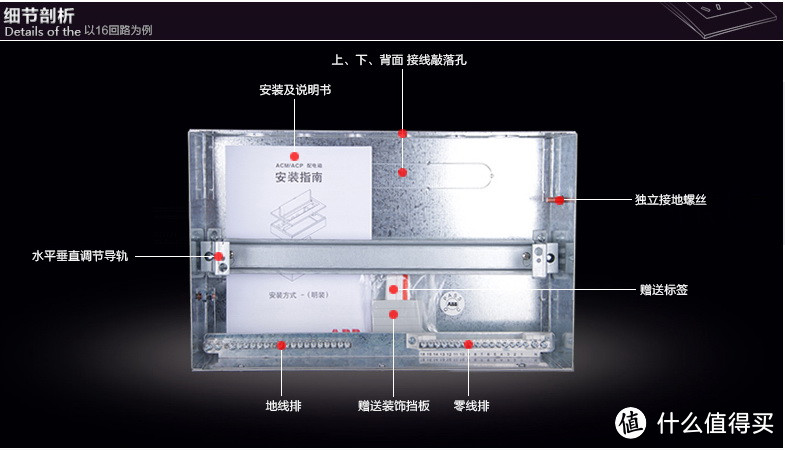 居家装修中的电相关周边