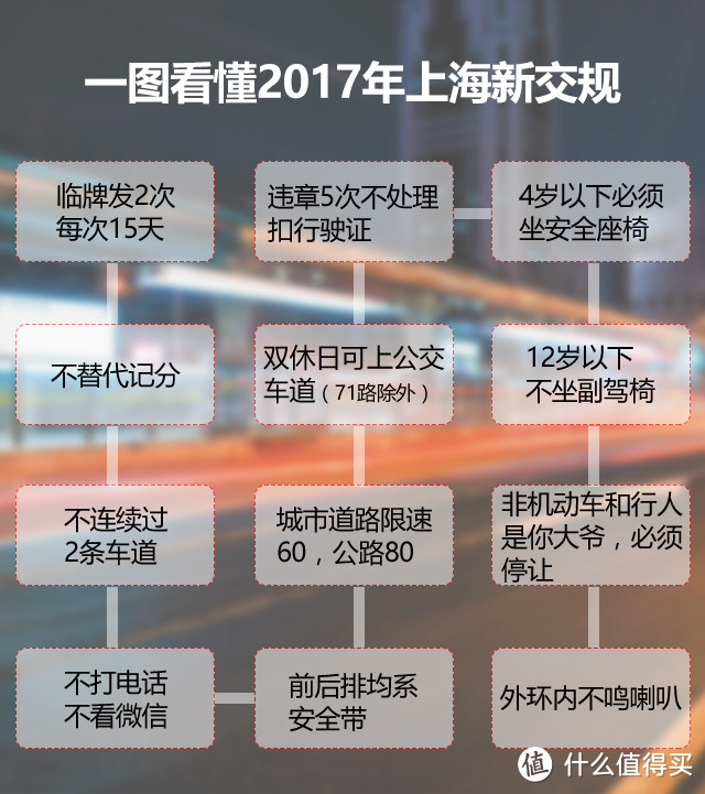 #原创新人#可能是全宇宙最全面的儿童汽车安全座椅选购和使用指南