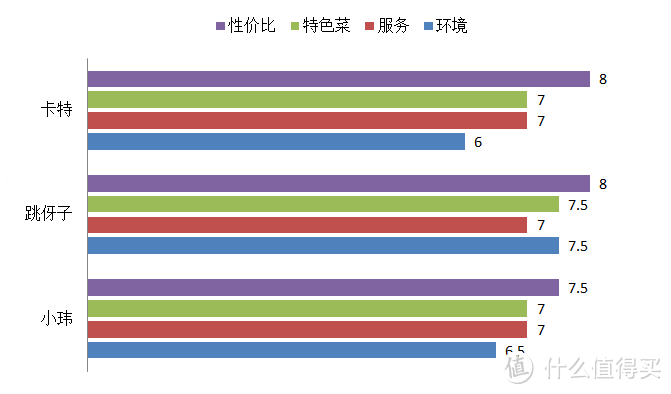 不浮夸不将就的土菜馆才是长沙老口子的最爱！