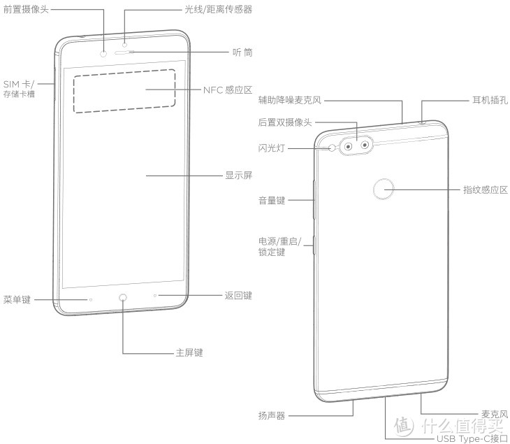 NFC示意图