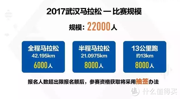 2.2万人雨中同时踏过长江大桥是怎样一种体验！是的，桥没垮！