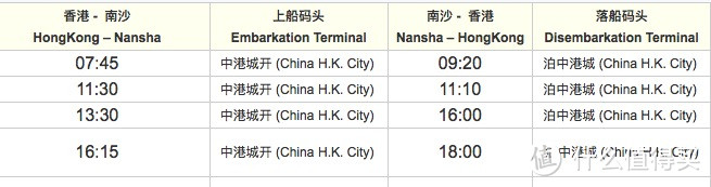 新婚筹备 — 香港入手 Tiffany 铂金对戒 经验谈