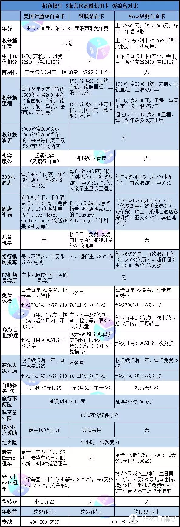 网络转载 网络转载