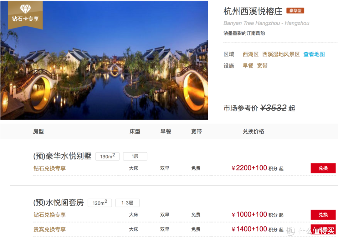 杭州凯悦,湖滨28餐厅和西湖音乐喷泉