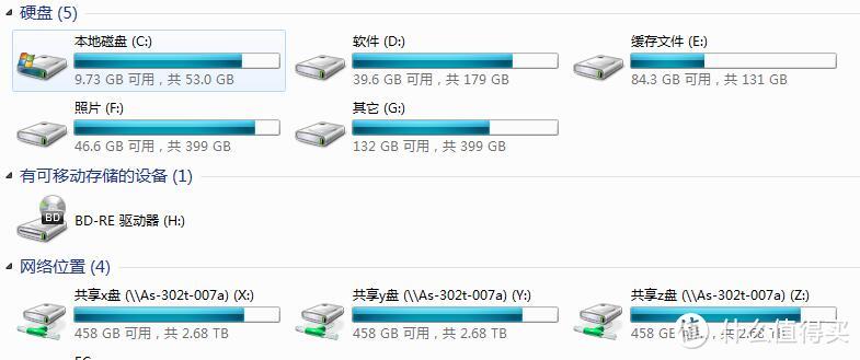 打造私有云：asustor 华芸 AS 302T NAS网络存储器 云存储服务器 测评！