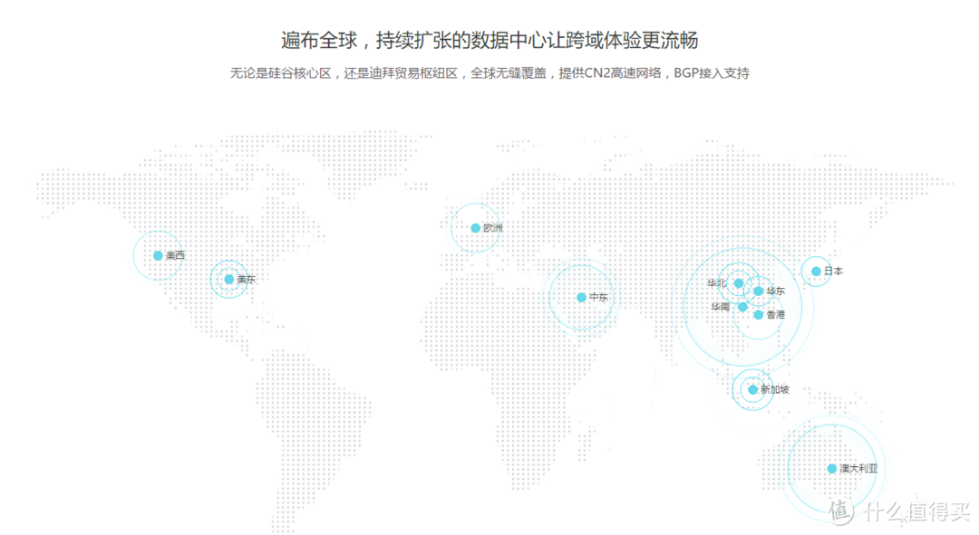 玩H1Z1等外服游戏加速器哪个好用？迅游、哒哒、网易UU等网游加速器的不完全、不专业评测