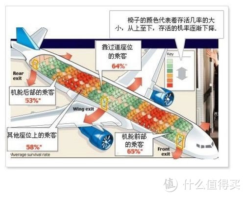 观《我们的挑战》去西安浪（上）