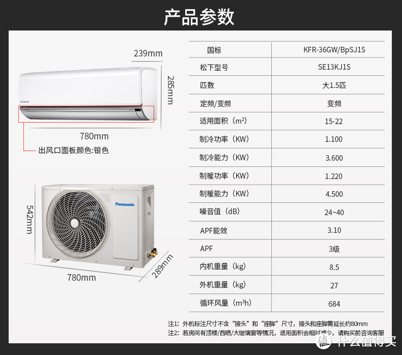 空调三分买，七分装！Panasonic 松下 怡能 BpSJ1S 壁挂式空调安装记录