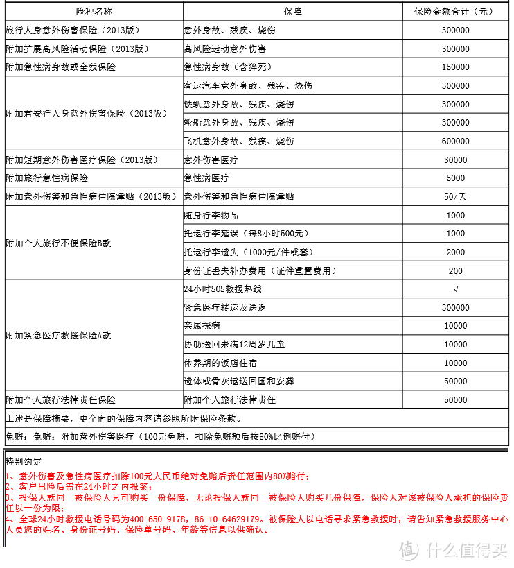 观《我们的挑战》去西安浪（上）