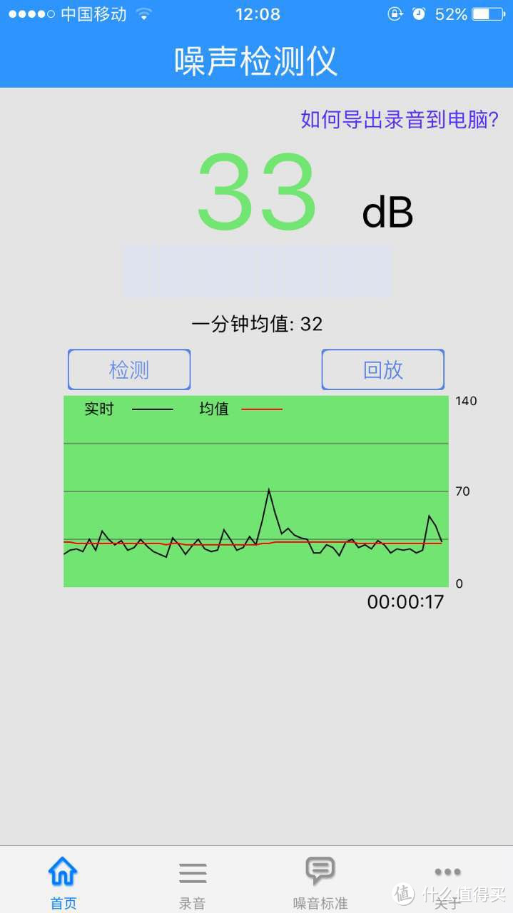 空调三分买，七分装！Panasonic 松下 怡能 BpSJ1S 壁挂式空调安装记录