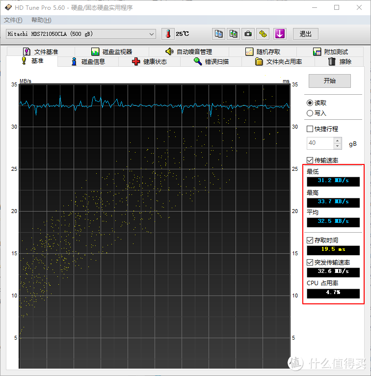 ORICO 奥睿科 MD35C3 3.5寸金属硬盘盒 使用评测