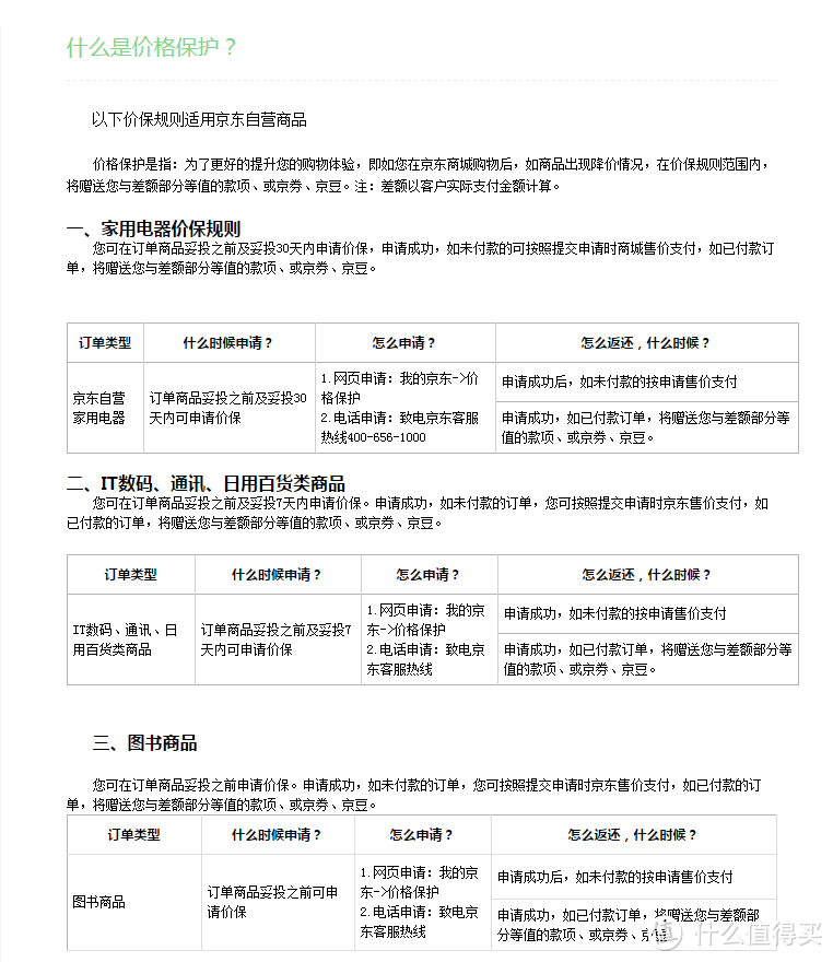 省下即赚：带你近一步了解京东的购物小方法