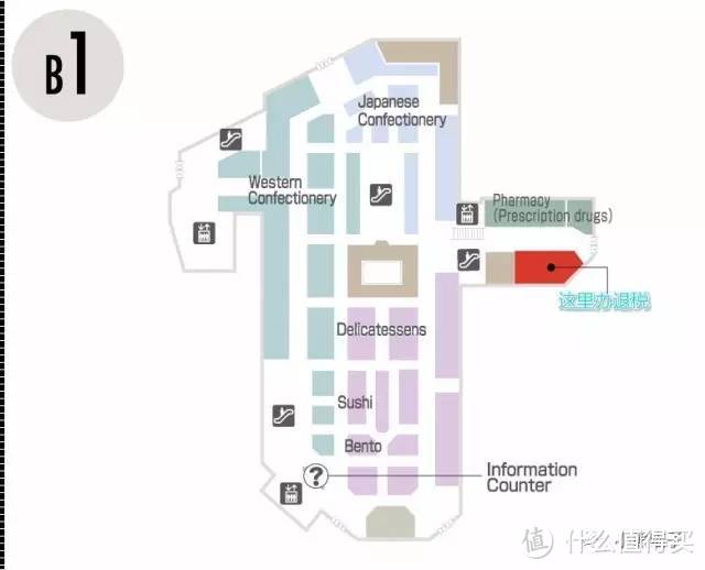 每年10亿税金白送日本 关爱钱包请看热门百货店退税指南