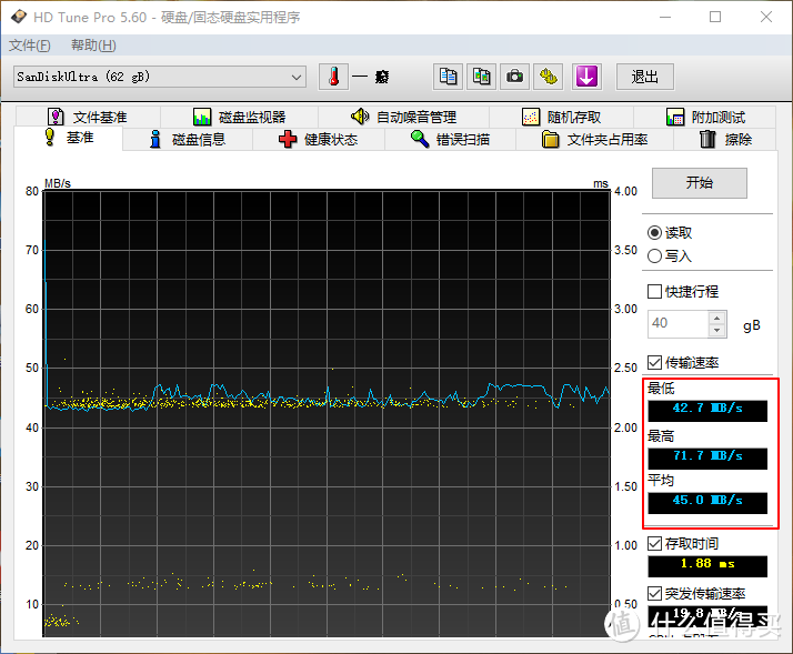 SanDisk 闪迪 至尊高速 OTG 64GB USB3.0手机U盘 使用评测