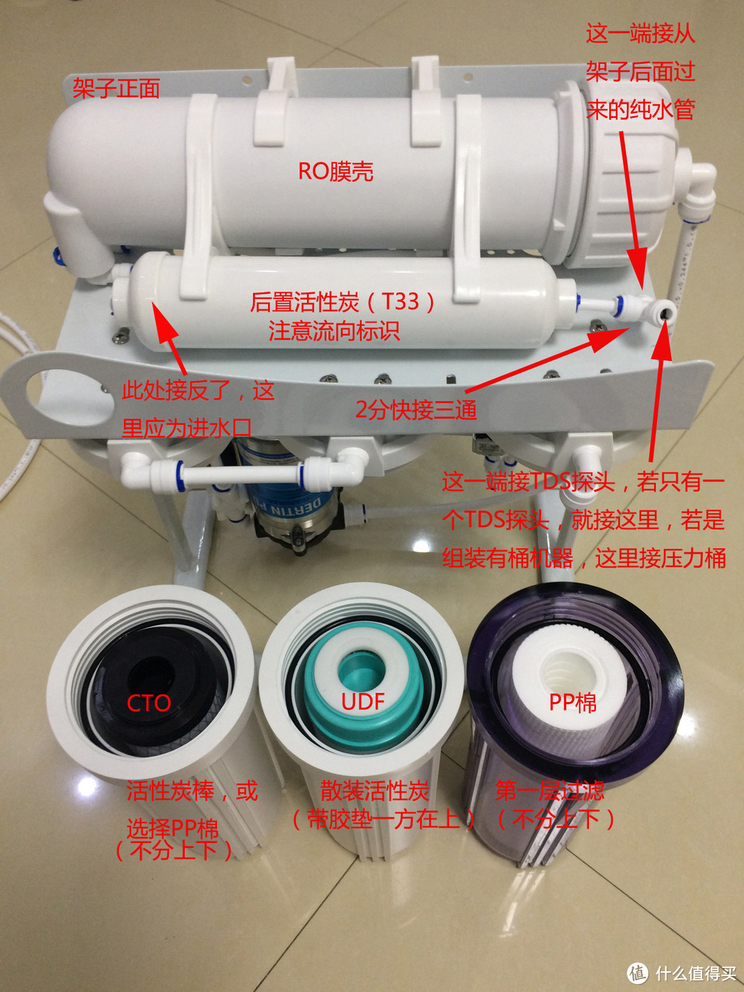 提升居家幸福感之——DIY反渗透（RO）纯水机(400G)