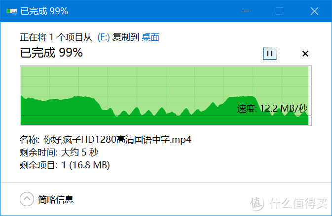 SanDisk 闪迪 至尊高速 OTG 64GB USB3.0手机U盘 使用评测