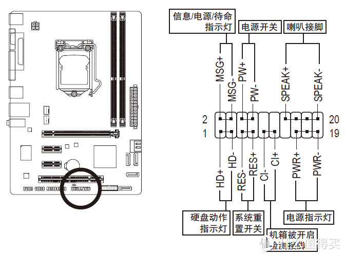 接线图示例