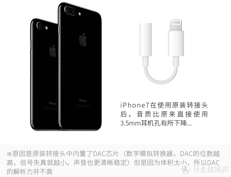 听歌神器？脑放？iPhone7听歌不易——ELECOM宜丽客 苹果Lightning转接线便携耳放 开箱