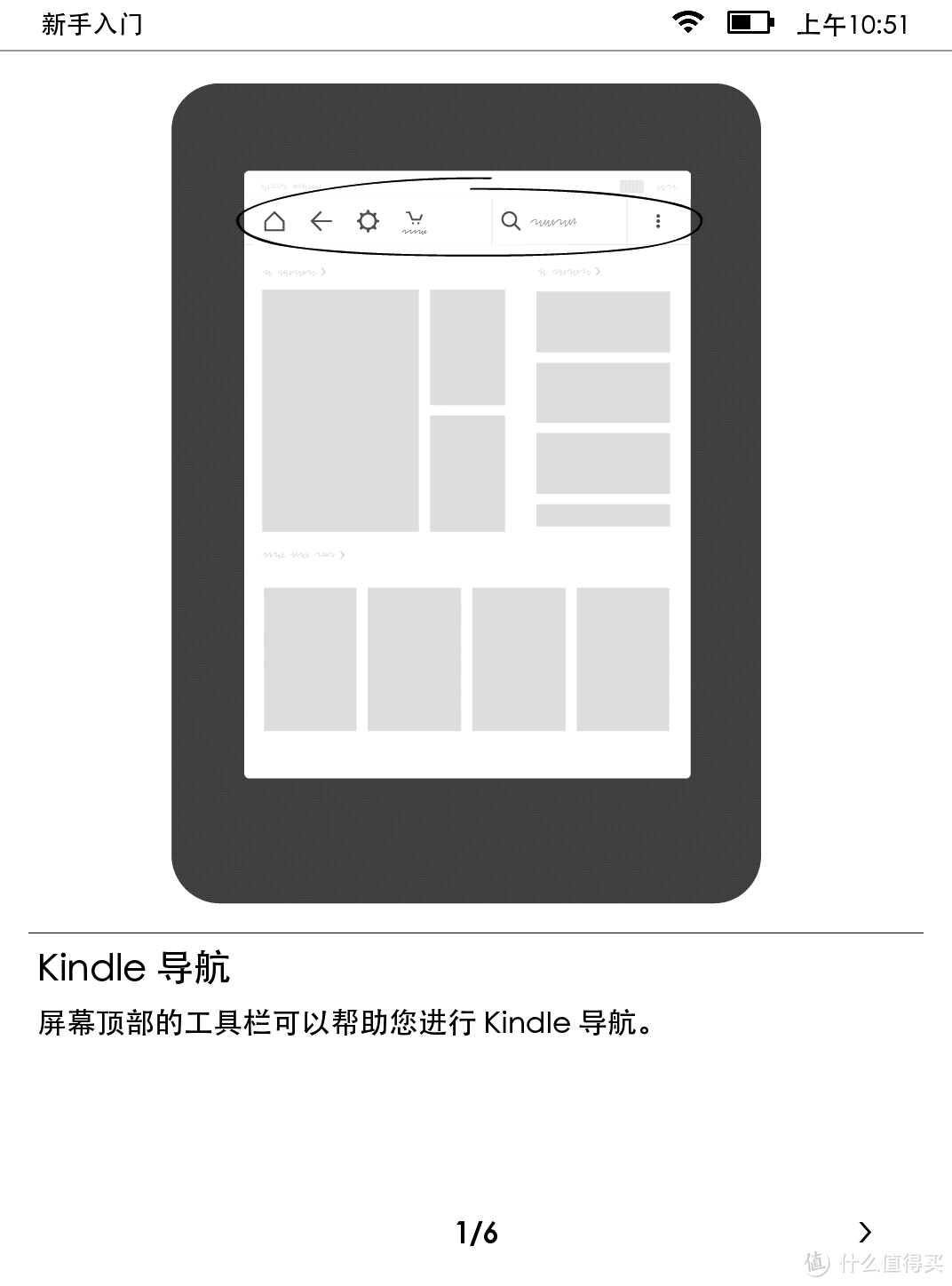 我要读书，从Kindle Paperwhite 电子书阅读器 开始