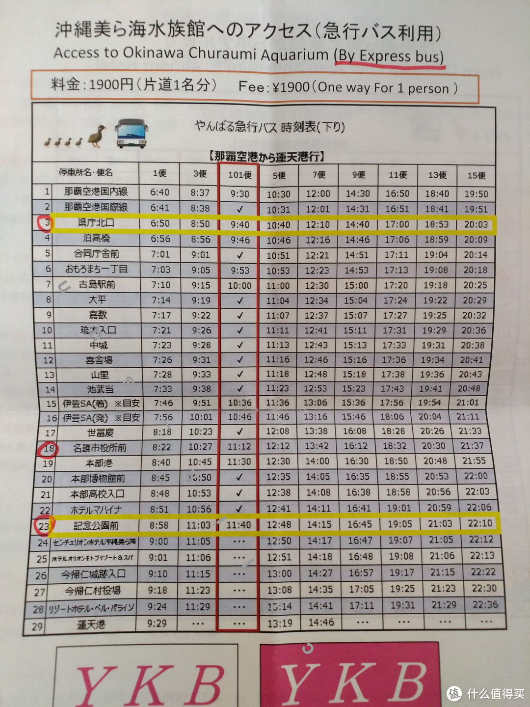 琉球皇宫一撇+干货总结