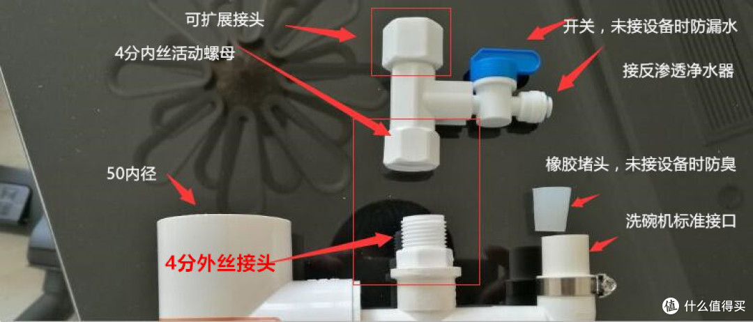 下水器及净水器接头描述