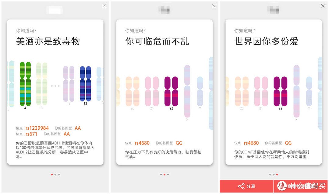 只需699元，让你更了解你自己——23魔方基因检测体验分享