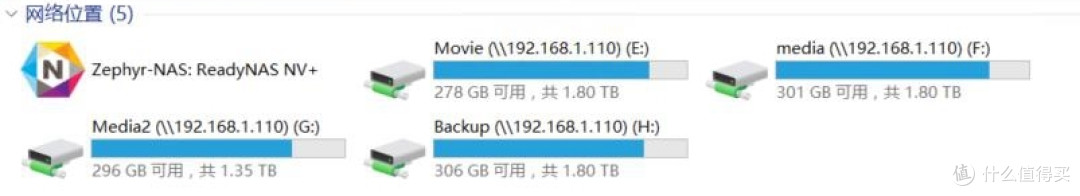 家庭存储大改造——NAS 转 希捷 Expansion 5T