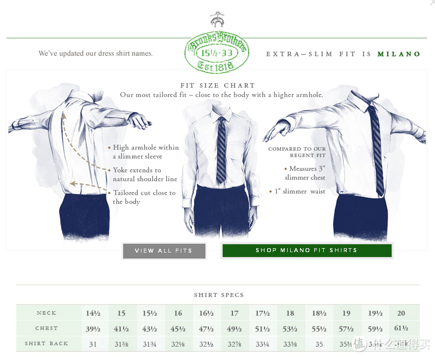 布克兄弟正装及休闲衬衫选购及尺码建议