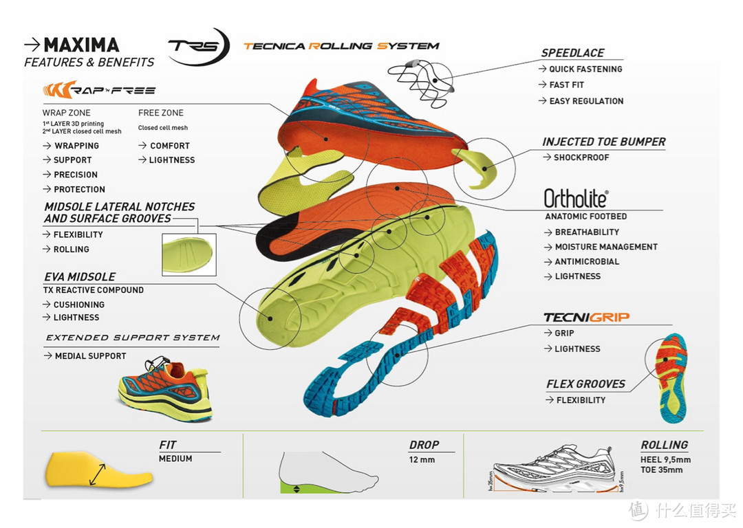＃本站首晒＃名副其实——Tecnica 泰尼卡 MAXIMA 至尊路跑开箱
