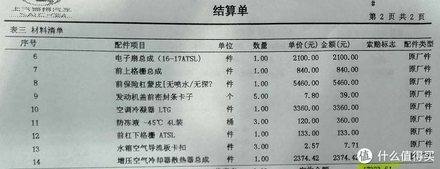 4S店的维修配件价格单