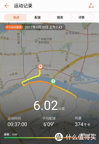 #原创新人#华为Watch 2评测及与Garmin 235的运动应用对比测试