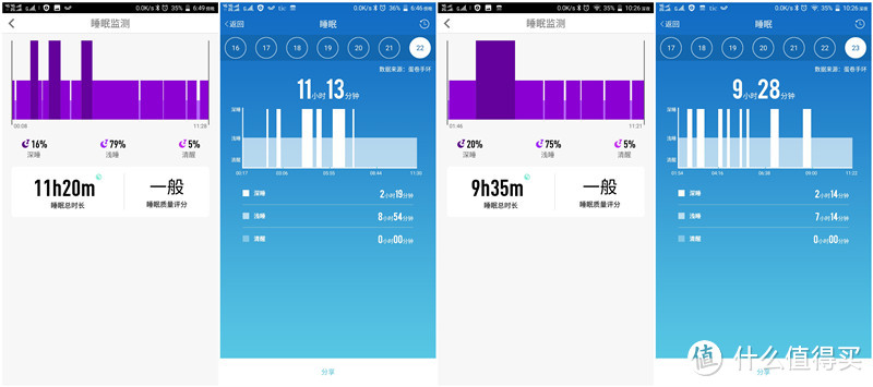 硬朗和典雅你选哪个，唯乐now2 or 埃微蛋卷？