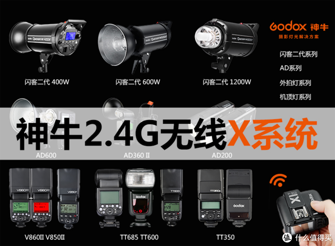 #本站首晒# 索尼用户福音：神牛闪光灯系统简析（包含神牛X1S、AD200、TT350s、AD600等产品）