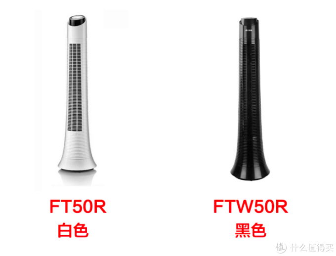 什么电风扇值得买，你想知道的都在这里了