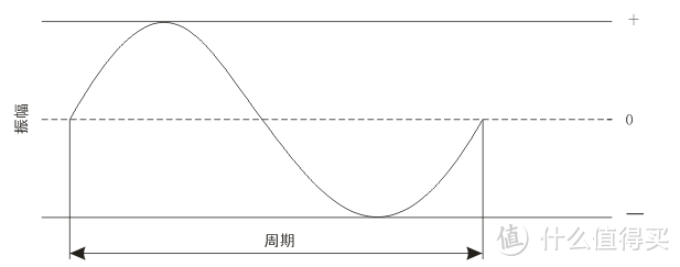 选台灯看这一篇就够了