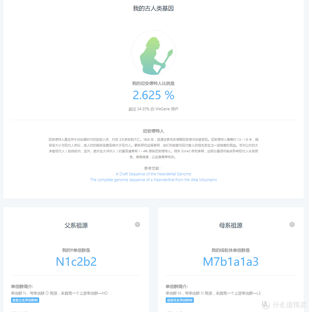 传说很远，未来很近——WeGene个人基因检测体验