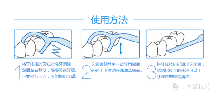 口腔护理基础知识及电动牙刷选购心得