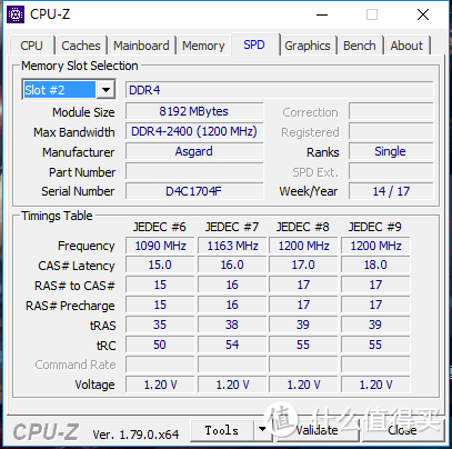 为什么还要在等待？AMD Ryzen 7 1700，再续“Athlon 64 X2”时代的辉煌！