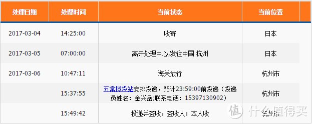 #本站首晒# 东芝16年旗舰ER-PD7000水波炉，一个月使用心得及其他品牌对比