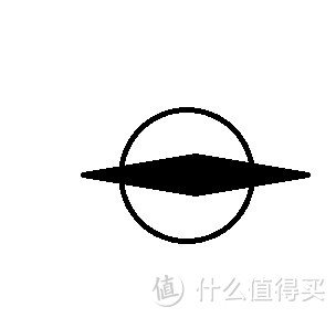 加拿大 KRUVE RAFINO 咖啡筛粉器12片装 使用心得
