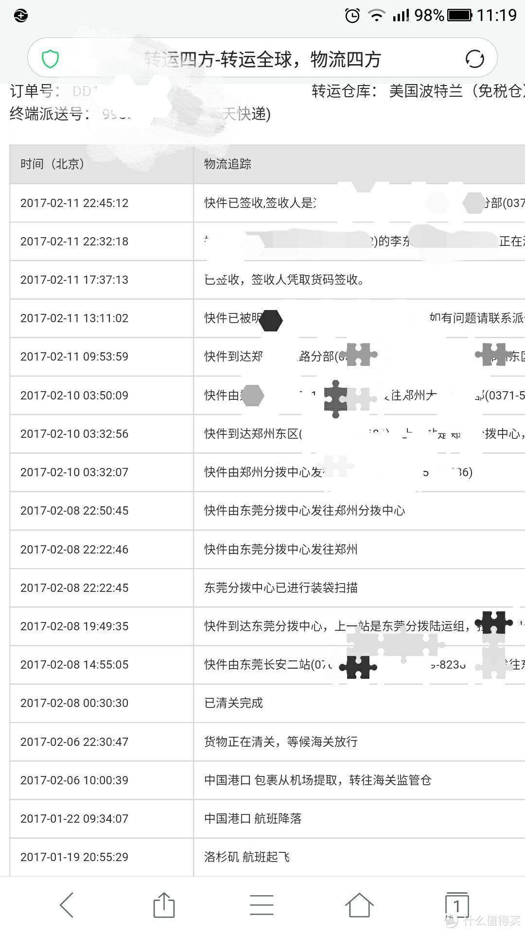 转运四方物流轨迹图