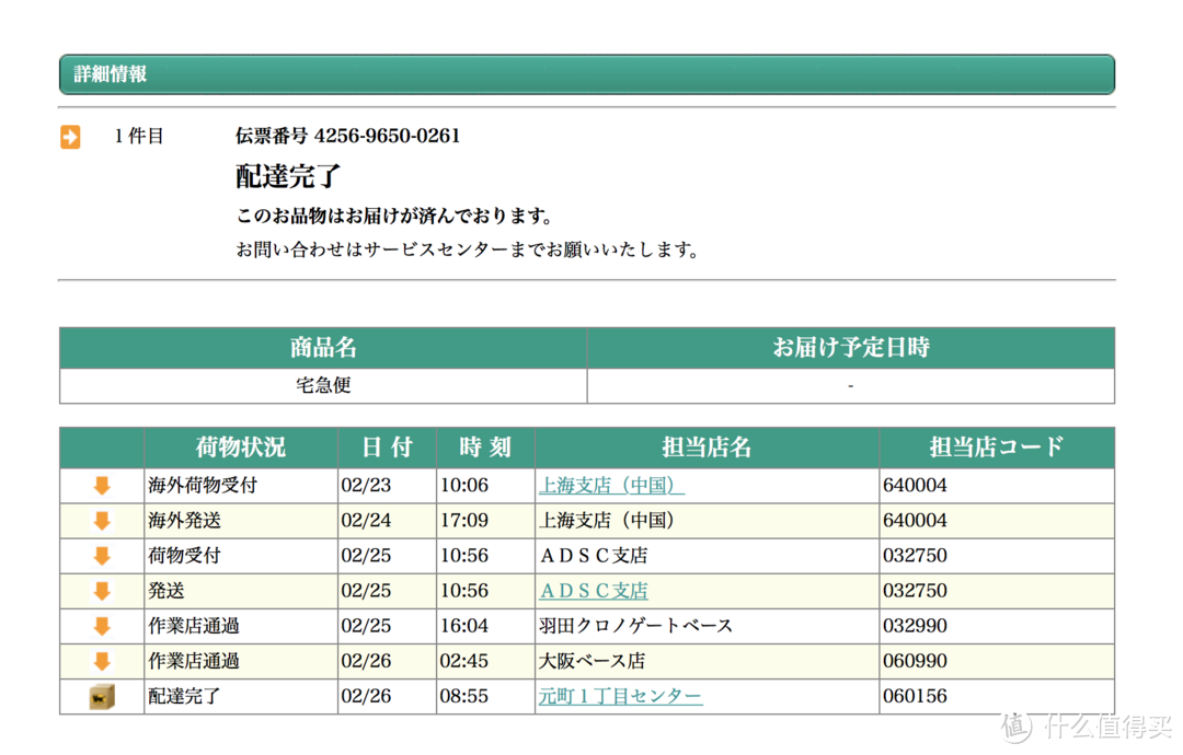 漂洋过海买到你----日本购16 Apple 苹果 macbook 15小记