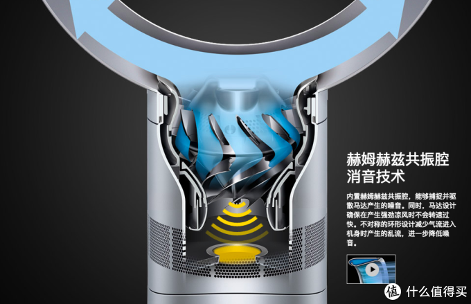 什么电风扇值得买，你想知道的都在这里了