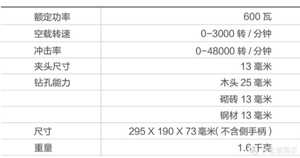 WORX 威克士 WX372 冲击钻 开箱评测