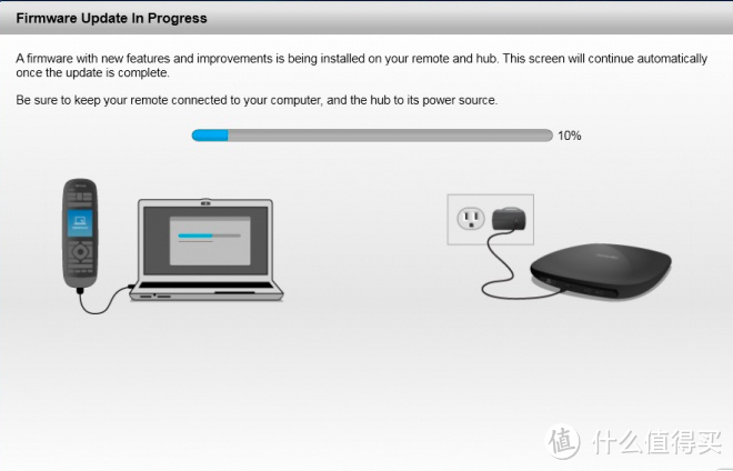 Logitech 罗技 Harmony Ultimate Home 智能遥控器